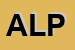Logo di ALPHALEGNAMI