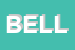 Logo di BULFONE EDILIZIA LEGGERA DI L BULFONE SNC