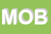 Logo di MOBILSUTRIO