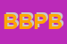 Logo di BIRRERIA BREW PUB BEFFED