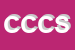 Logo di CPS DI CORUBOLO E C SNC