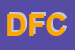 Logo di D-ODORICO FLAVIO e C SNC