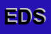 Logo di EDILPITTURE DEL SAL (SRL)