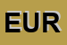 Logo di EUROMOBIL