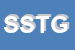 Logo di SANITEX SNC DI TESTORI GIUSEPPE e C