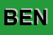 Logo di BENACCHIO