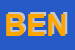 Logo di BENACCHIO