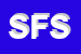 Logo di SPIRIT FURLAN SRL
