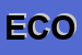 Logo di ECOGAS (SRL)