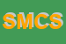 Logo di STAFFUZZA M e C SNC