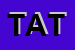 Logo di TRATTORIA AL TURISTA