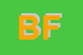 Logo di BUFFON FRANCO