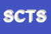 Logo di SOCIETA-COMMERCIALE TRASPORTI SRL