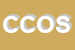 Logo di COSM CONSORZIO OPERATIVO SALUTE MENTALE COOP SOC A RL