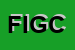 Logo di FIGCFEDERAZIONE ITALIANA GIOCO CALCIO