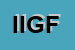 Logo di IGF IDROELETTRICHE GESTIONI FRIULANE (SPA)