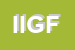 Logo di IGF IDROELETTRICHE GESTIONI FRIULANE (SPA)