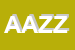 Logo di AZIENDA AGRICOLA ZORZETTIG DI ZORZETTIG CAV GIUSEPPE