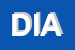 Logo di DIALCA SRL