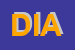 Logo di DIALCA SRL