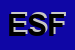 Logo di ELETTROTERMOBRUCIATORI DI SOSTERO FEDERICO