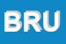 Logo di BRUSINI