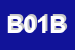 Logo di BABOLS 0 -14 DI BRAIDA MARCELLA