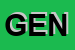 Logo di GENTI-S
