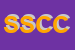Logo di SMC SAS DI COLLODEL CRISTINA e C