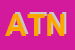 Logo di ANTICA TRATTORIA NARDINI