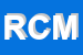 Logo di RICCI E CAPRICCI DI MARINIGVIVIANA