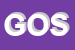 Logo di GROSS OPTIC SRL