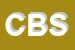 Logo di C e B SPA