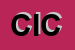 Logo di CICUTO