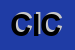 Logo di CICUTO