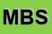 Logo di M e B SRL