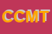 Logo di COMETA COOP MOBILITA-E TRASPORTI ONLUS