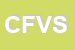 Logo di CENTROLAVASECCO FAS DI VENUTO SUSANNA
