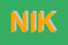 Logo di NIKAM (SRL)