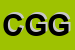 Logo di COELDI GATTESCO G