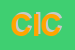 Logo di CICIGOI