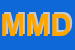 Logo di MD MODERN DESIGN (SPA)