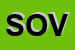 Logo di SOVIPRE (SRL)