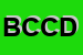 Logo di BANCA DI CREDITO COOPERATIVO DEL FRIULI CENTRALE SCRL