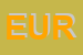Logo di EUROCARNE