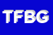 Logo di TRATTORIA FOGOLAR DI BONI GALILEO E C SDF