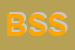 Logo di BEAUTY SUNRISE - SRL