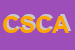 Logo di CATTARINUSSI SNC DI CATTARINUSSI A E C
