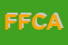 Logo di FALEGNAMERIA FORNESE DI CORADAZZI A e C (SNC)