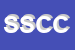 Logo di SCP DI STROILI CLAUDIO E C SNC